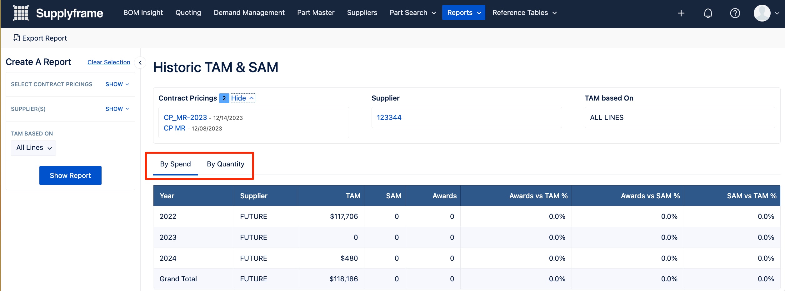 Cursor_and_Reports___Historic_Tam_Sam___Supplyframe_DSI_and_Reports__Historic_TAM___SAM__Admin_.jpg