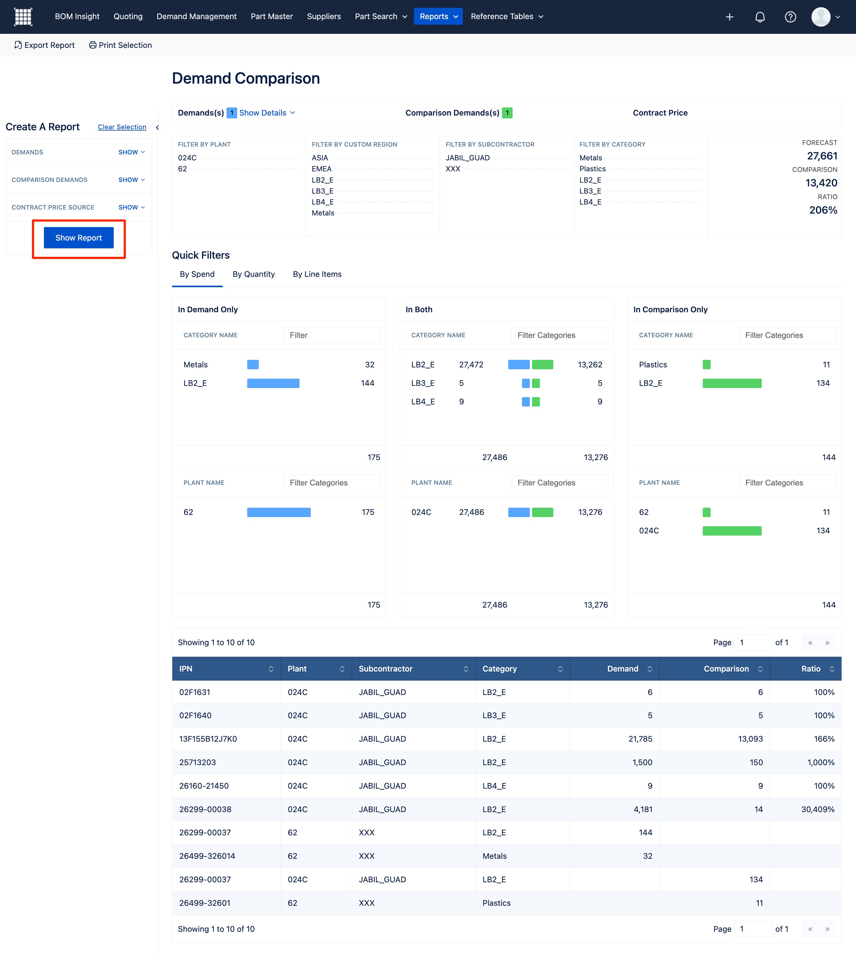 screencapture-dsi-qa-supplyframe-app-reports-demand-comparison-2024-01-18-16_22_17.jpg