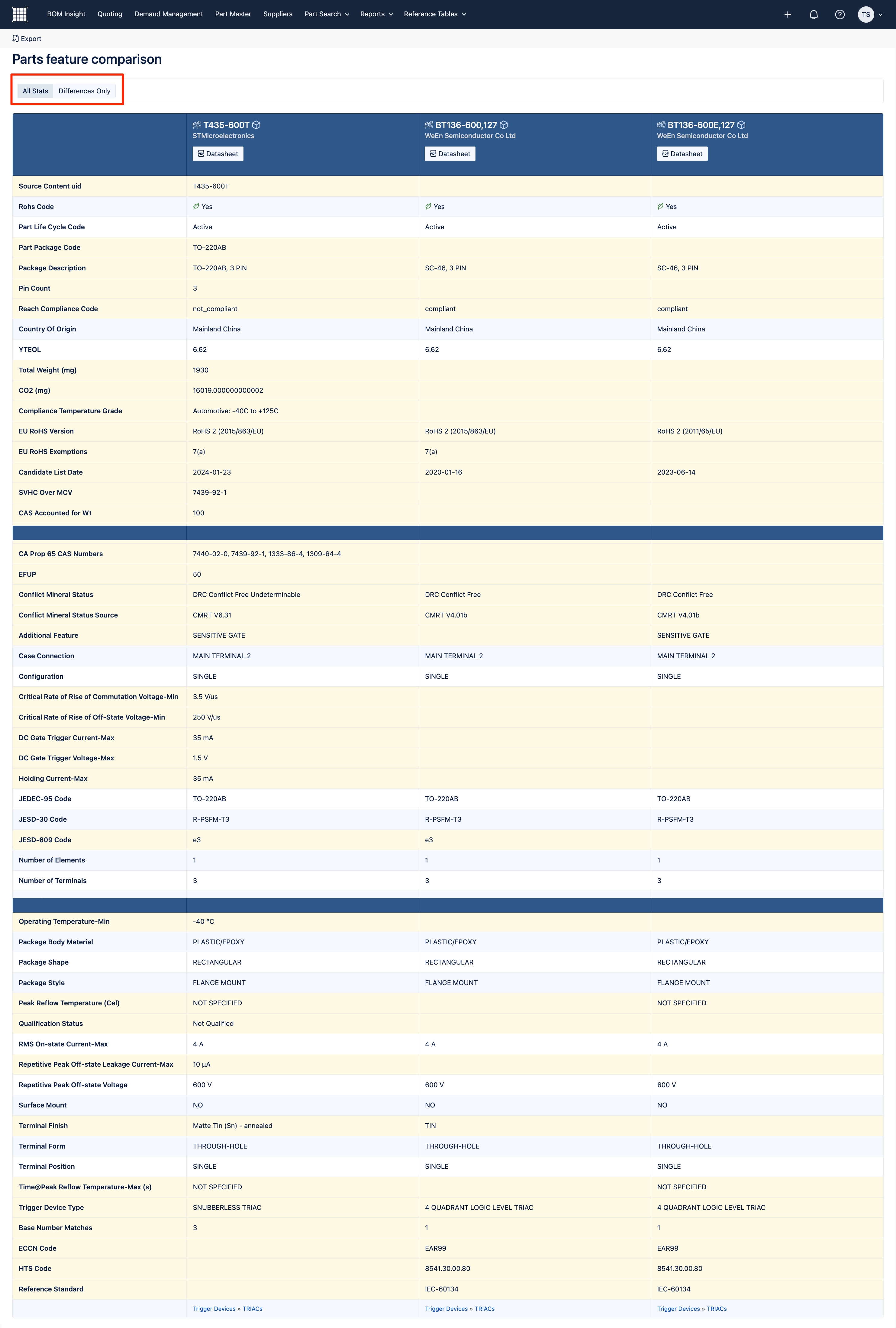 screencapture-dsi-staging-supplyframe-app-compare-T435-600T-STMicroelectronics-vs-BT136-600-127-WeEn-Semiconductor-Co-Ltd-vs-BT136-600E-127-WeEn-Semiconductor-Co-Ltd-2024-09-04-15_00_49.jpg
